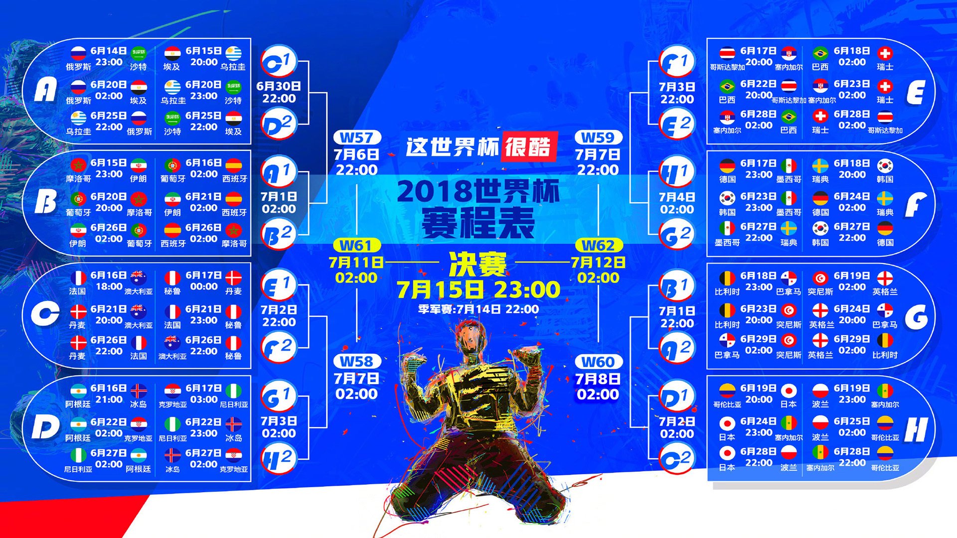 跨界狂欢，从鹈鹕远射到勒沃库森出局，科维托娃看傻独行侠大胜